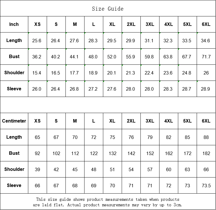 Visible Mending Starter Studio kit detail